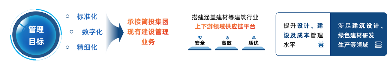 js1996(�й�)���޹�˾