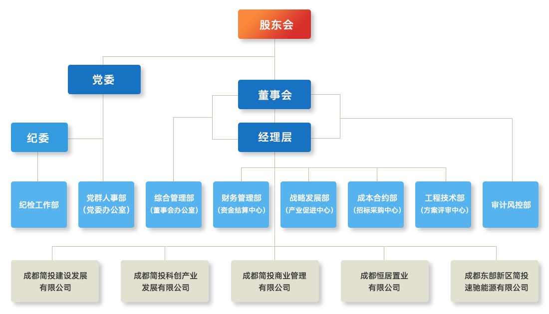 js1996(�й�)���޹�˾